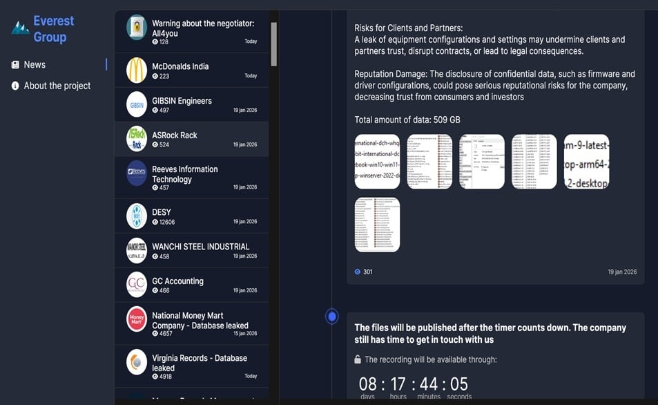 獨家／駭客獵殺台企！1天3大廠遭勒索　和碩金雞永擎驚傳509GB資料外洩