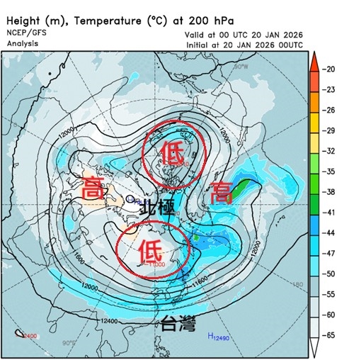中日韓寒潮警報、北美暴風雪！專家PO圖揭：台灣「只有」強烈冷氣團原因