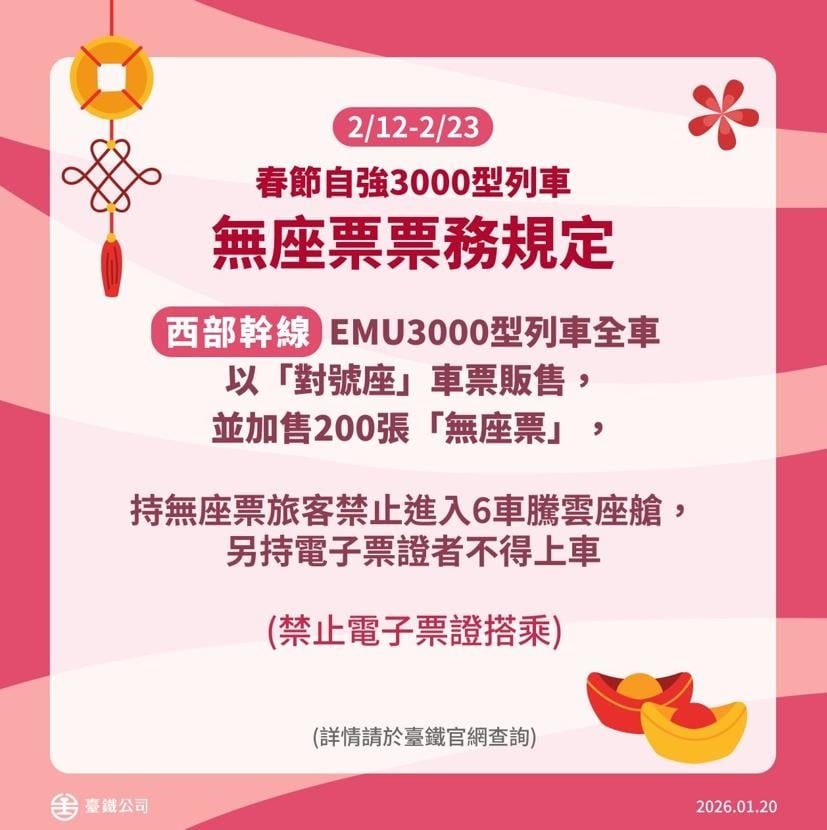 快新聞／返鄉手腳要快！台鐵春節再加開52班次　「這天」零時起開放訂購