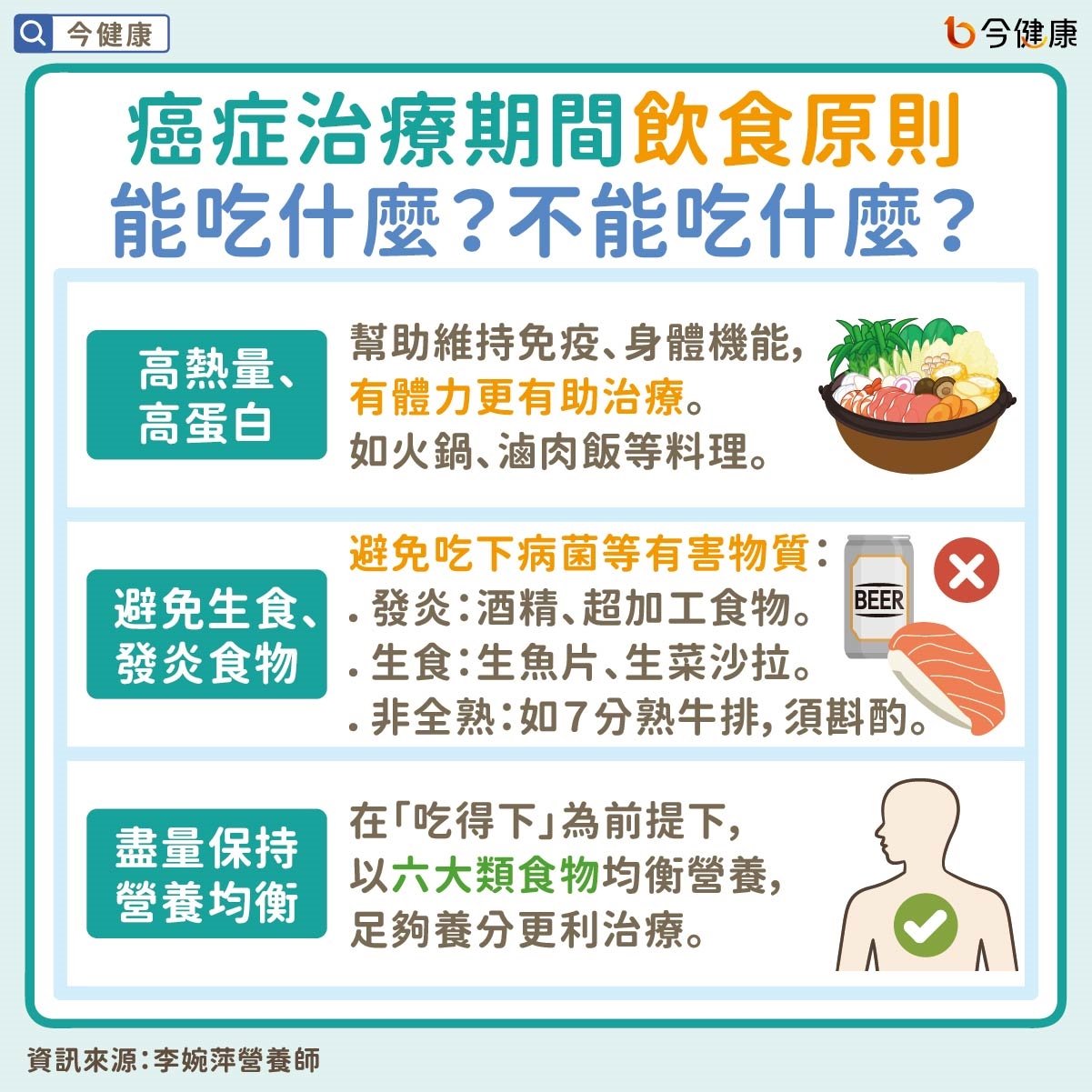 #李婉萍 #肝癌 #肝癌飲食 #癌症飲食 #BCAA