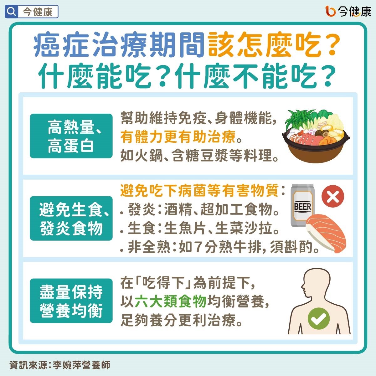 #李婉萍 #胃癌 #胃癌飲食 #癌症飲食
