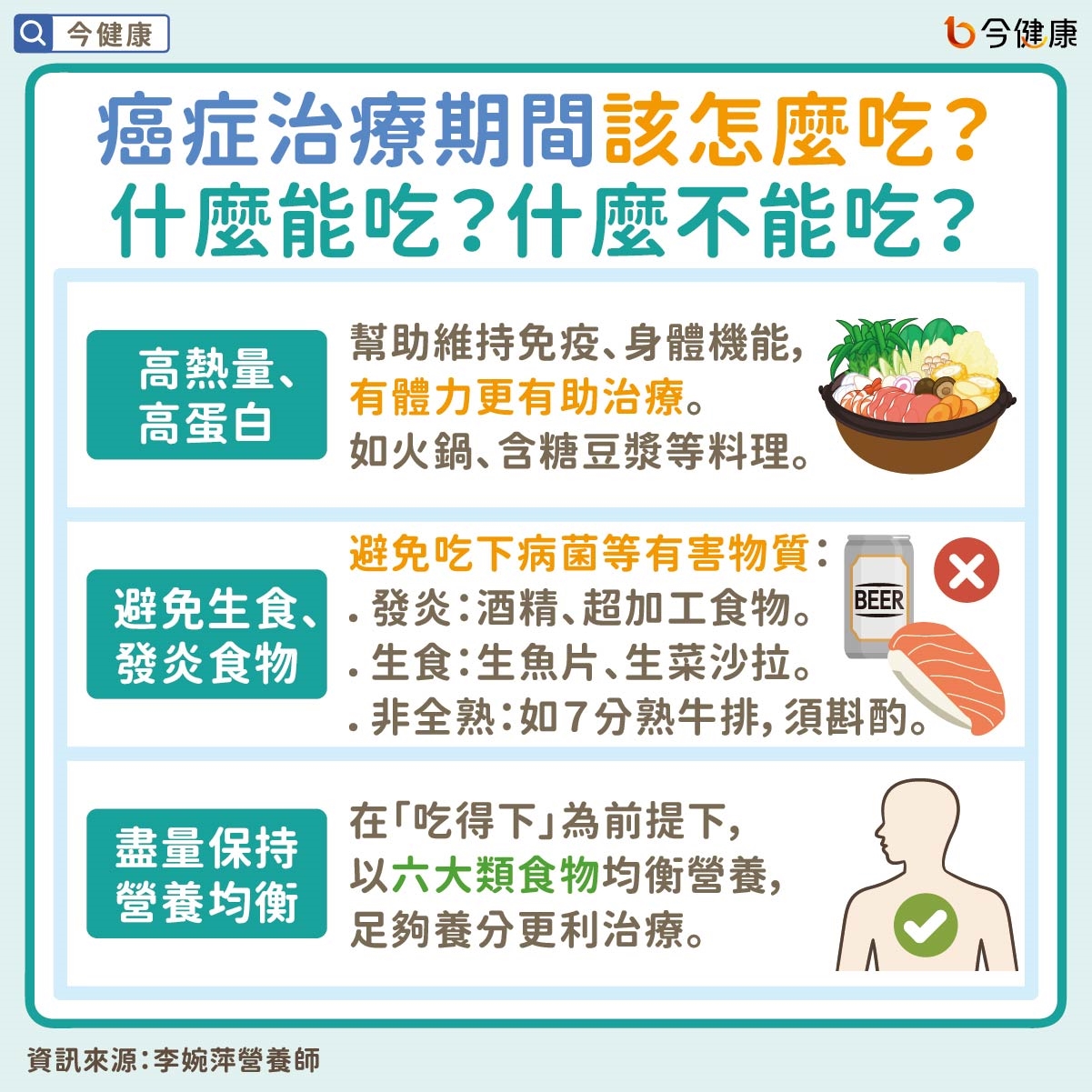 #李婉萍 #胃癌 #胃癌飲食 #癌症飲食