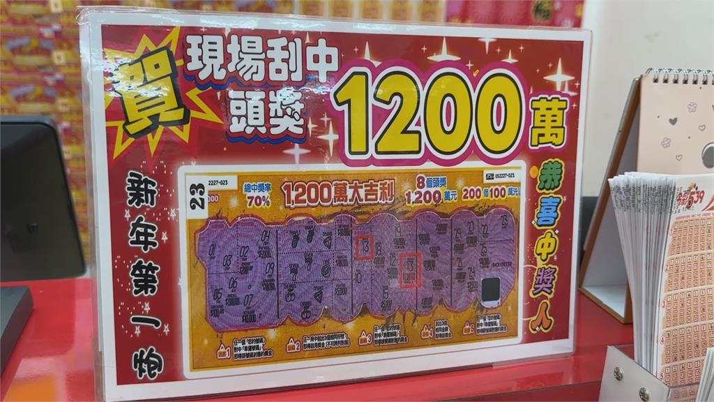 摸彌勒佛肚子求好運！　越南移工刮中全台首個1200萬頭獎