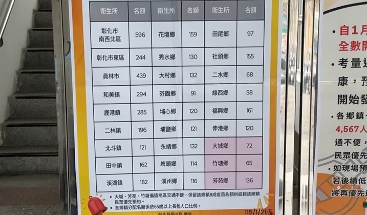 不用摸黑排隊了！　彰化皮蛇疫苗政策大轉彎