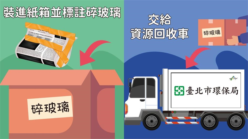 碎玻璃「這樣丟」恐吞6000罰單！環保局揭3步驟：包裹、裝袋、開口說