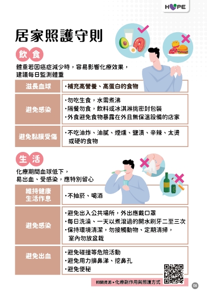 急性血癌發作又快又猛！ 醫：從發病到奪命「只需一個月」，出現莫名瘀青、骨痛快就醫