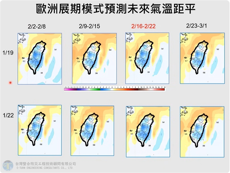 短暫回暖「這天急鬼轉」2波東北季風接力　專家曝「過年天氣」：正常偏暖！