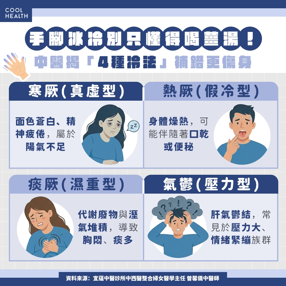 手腳冰冷別只懂喝薑湯！ 中醫揭「4種冷法」補錯更傷身