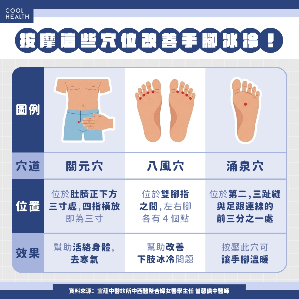 泡腳不是水溫越燙就越好&nbsp; 中醫師曝：不宜超過半小時