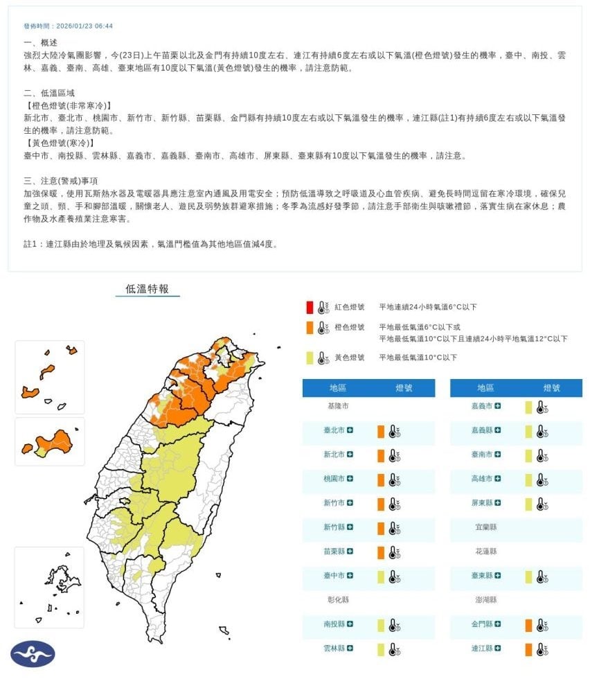 圖/根據中央氣象署最新發布的特報區域顯示,目前全台共有 17 個縣市區域處於低溫警戒。(翻攝 <a href="https://www.cwa.gov.tw/V8/C/">中央氣象署</a> 網站)