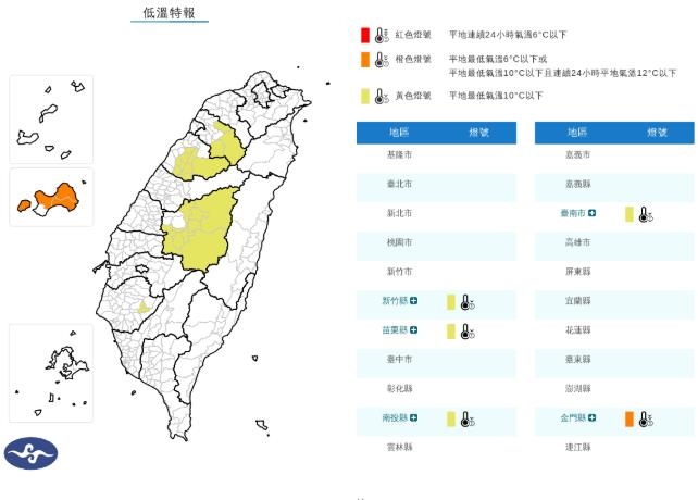 快新聞／5縣市低溫特報　「這1地」恐跌到個位數