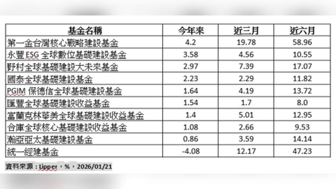 資料中心電力需求暴增2.7倍!2035年前美國將如何應對?