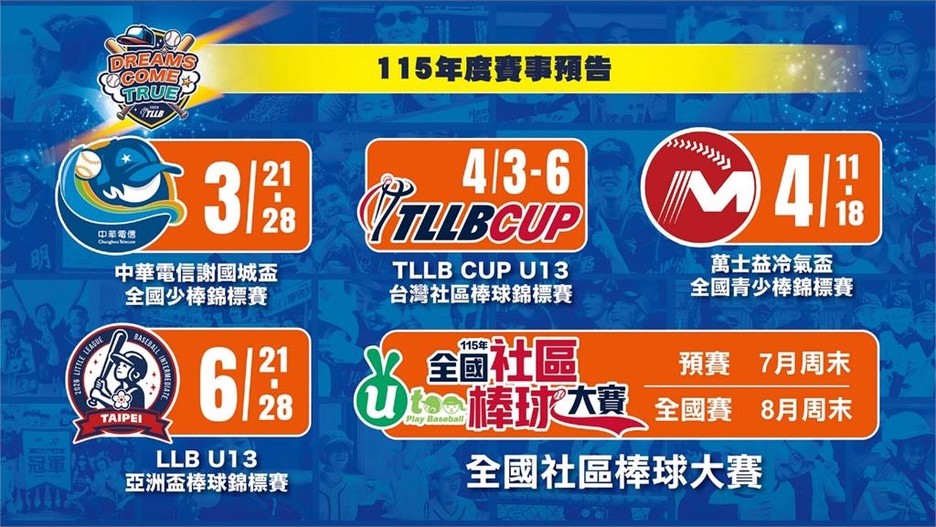 棒球／世界冠軍東園國小獲大聯盟等級紀念球員卡！「台灣轟炸基」陳鏞基現身勉勵小球員