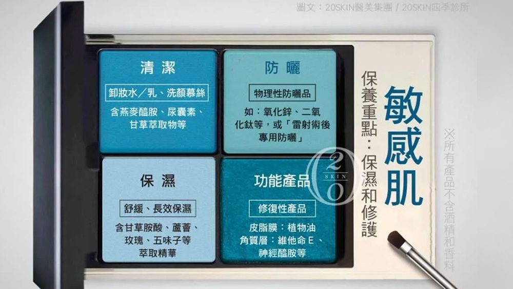 【敏感肌保養】5 分鐘搞懂正確保養步驟!皮膚科醫師解析 3 大關鍵原則