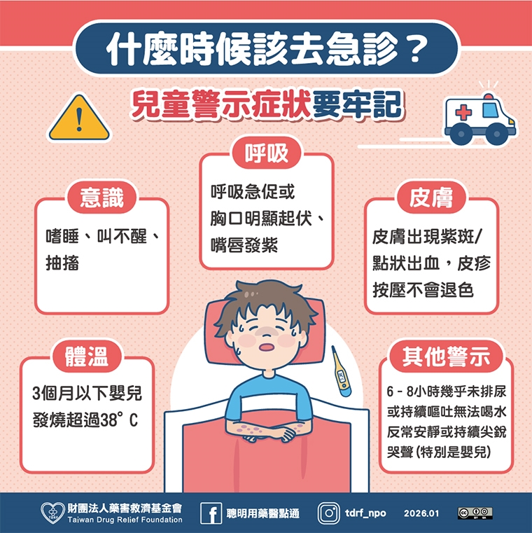 孩子急診別慌！ 家長牢記溝通3技巧：時間軸、異常、量化細節