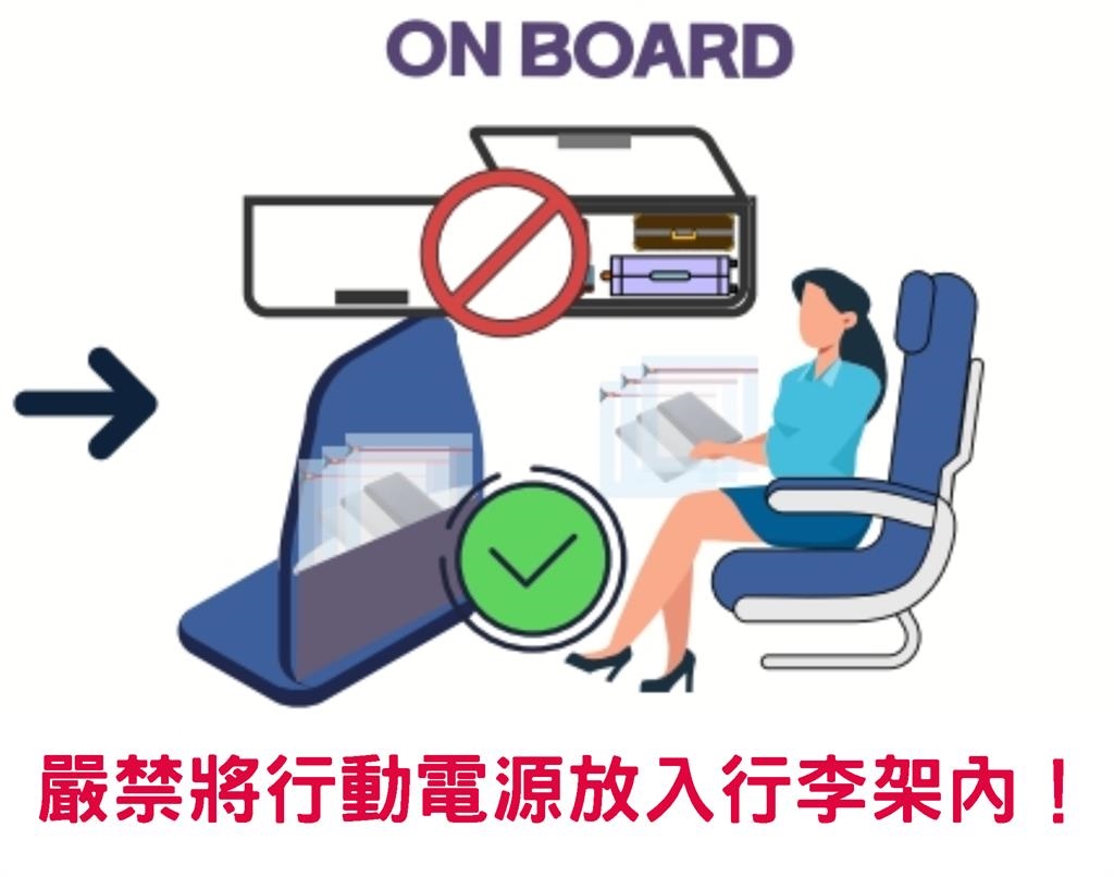 韓國5大航空聯手出「新規定」！機上行動電源「禁用＋絕緣＋隨身收納」