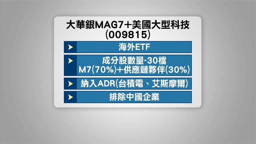 首支鎖定美七大科技巨頭　大華銀ETF掛牌盤中勁揚1.7%