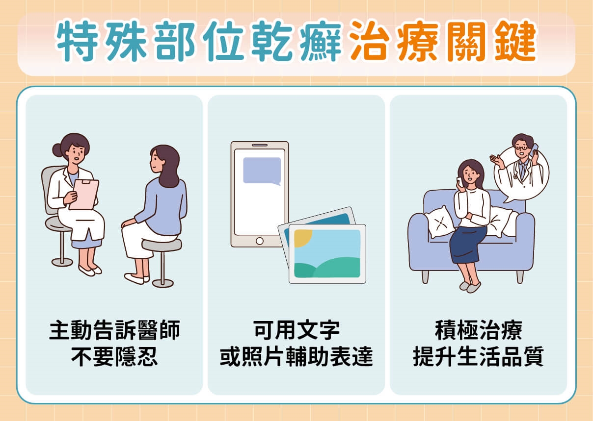 乾癬長在手腳、生殖部位好尷尬？醫揭治療新突破與3招溝通訣竅