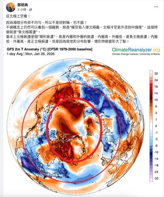 全美急凍30死「冷空氣3路徑」襲亞洲？專家「示警1數據」網憂：霸王級寒流