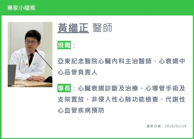 從悄悄變喘到急性插管僅數小時　醫師解析新一代長效型強心劑臨床定位