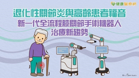 退化性關節炎與高齡患者福音 新一代全流程膝關節手術機器人治療新趨勢