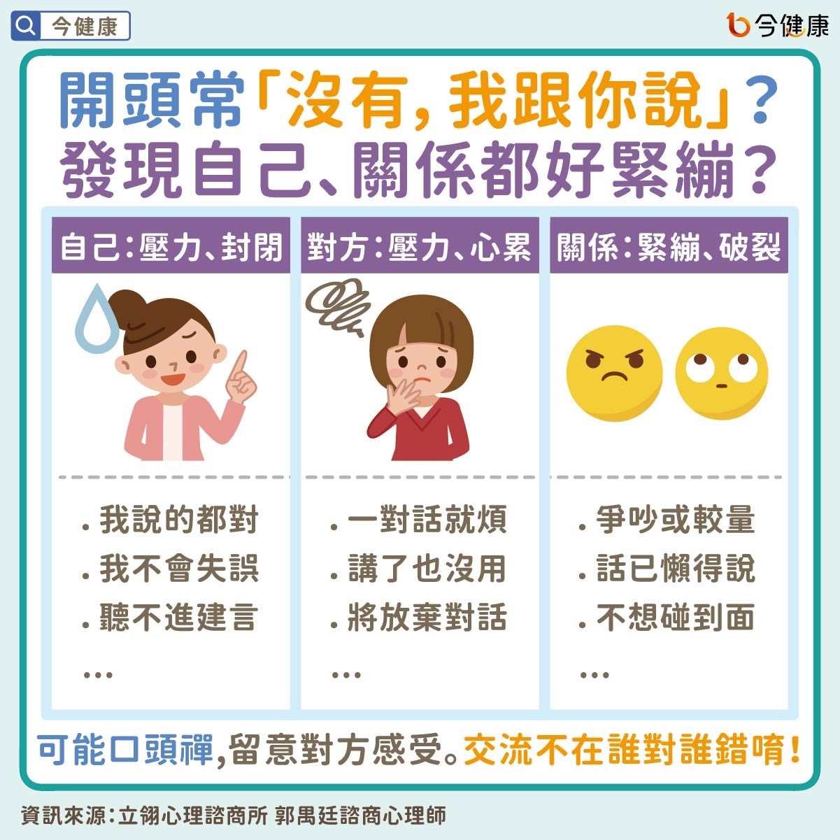 #郭禺廷 #沒有我跟你說 #聊天 #對話 #心理議題