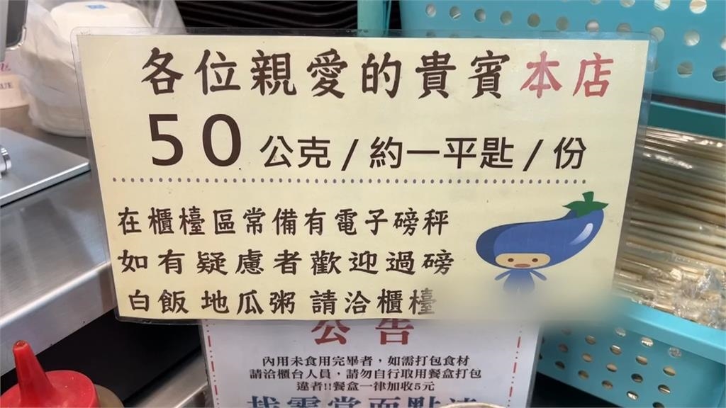 一個便當190元！　糖醋里肌高達119元　業者出面回應