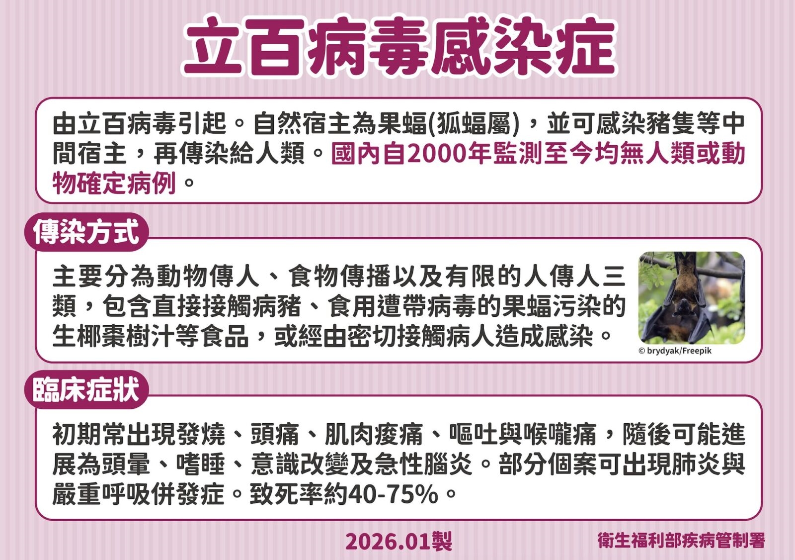 羅一鈞出面喊「立百病毒R0值低」難流行 2實驗性藥物可望有效 16