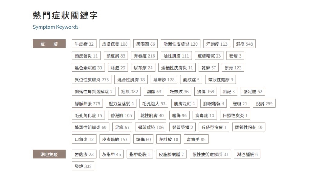 「精油配方資料庫」彙整數萬筆芳療應用紀錄：成為精油愛好者的實用參考工具