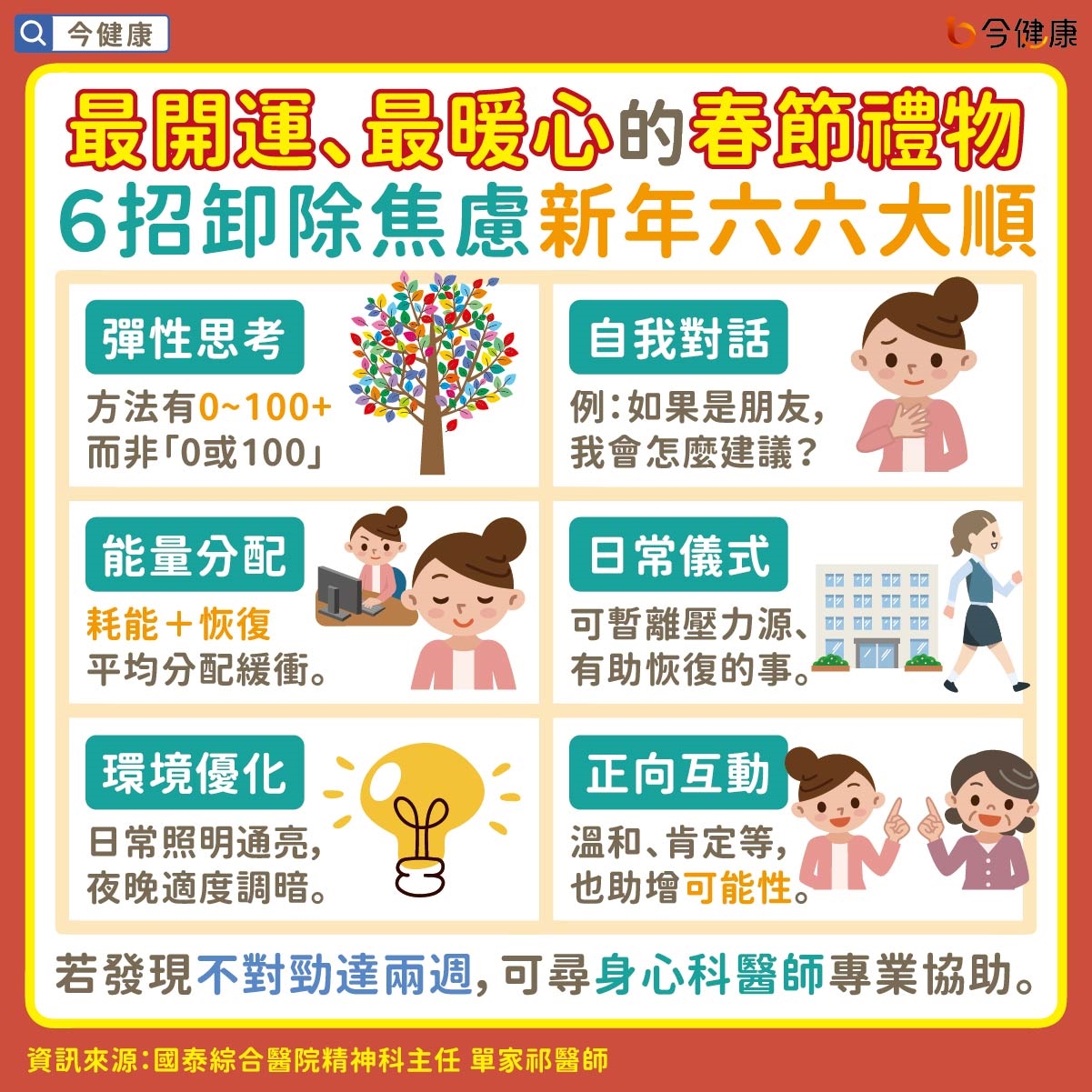 #國泰醫院 #單家祁 #新年 #過年 #新年壓力症候群