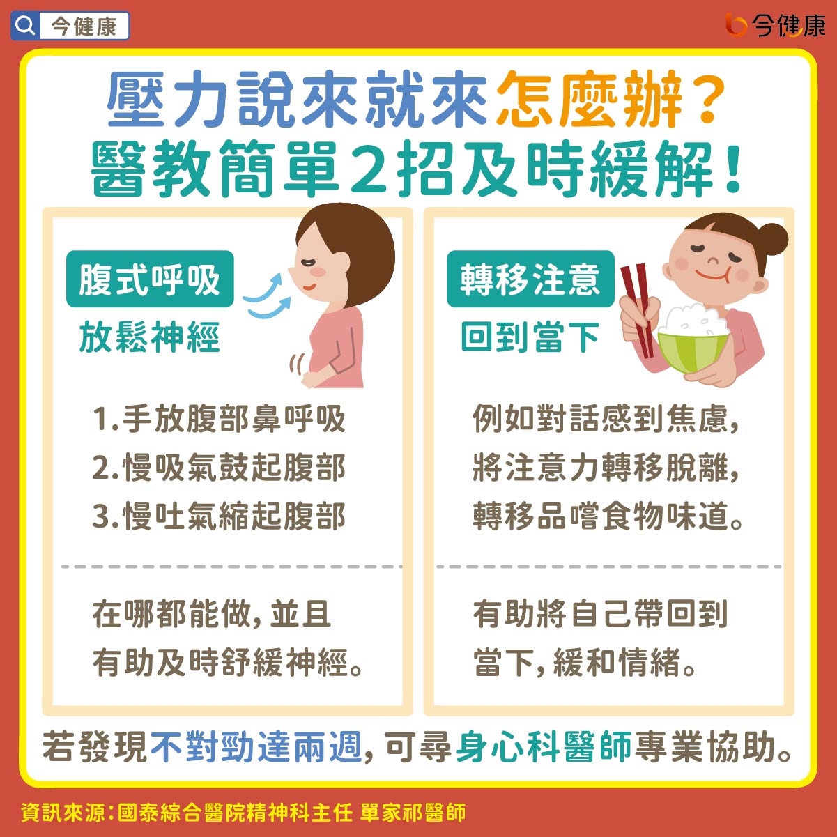 #國泰醫院 #單家祁 #新年 #過年 #新年壓力症候群