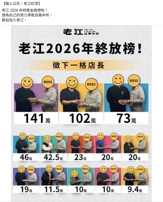 高雄老字號飲料品牌「店長年終141萬」！一票網羨慕：比科技業好