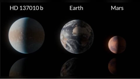 銀河系驚現「冰凍版新適居行星」　面積、公轉週期與地球相似