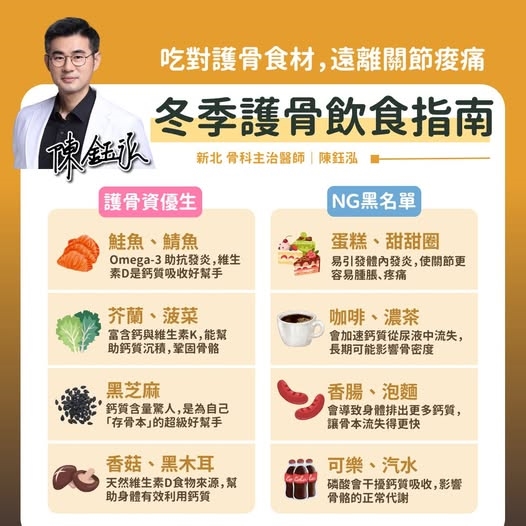 冬季低溫關節卡卡、痠痛加劇？骨科醫推「4大關鍵營養」守護冬日行動力