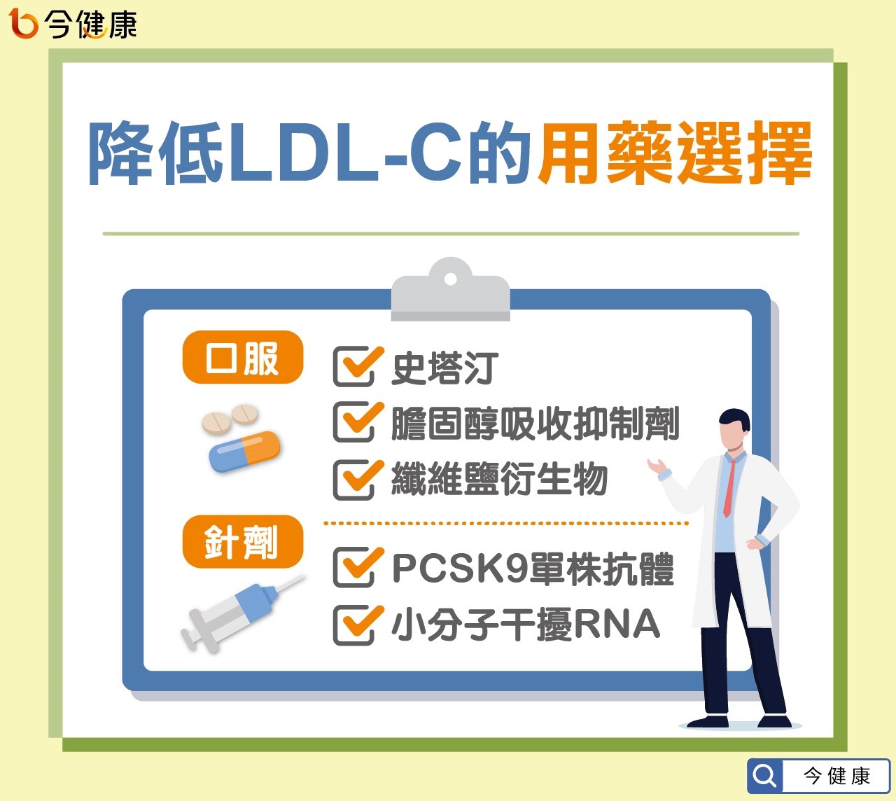 #洪素卿 #黃群耀 #動脈粥狀硬化 #心臟病 #心肌梗塞