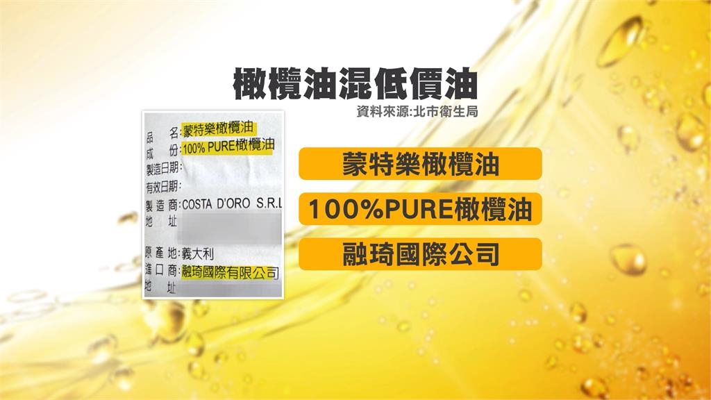 黑心油！母子檔橄欖油混低價芥花油　不法獲利估達1500萬