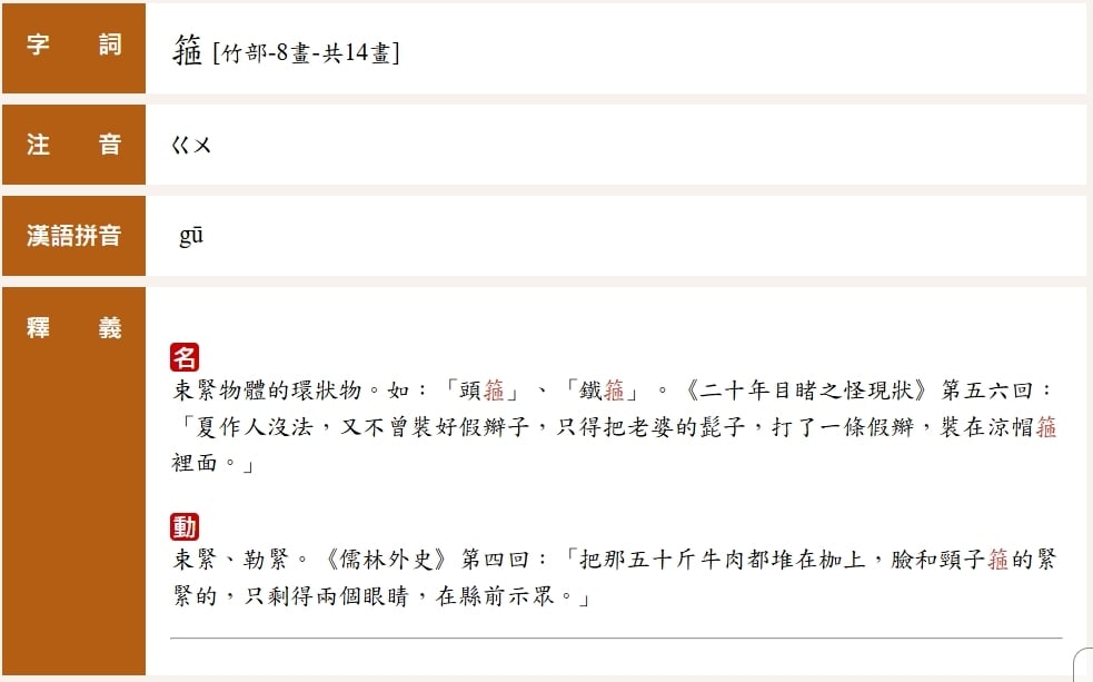 髮箍原來不唸「ㄎㄨ」！他傻眼驚曝「正確讀音」網一看秒跪：上了一課