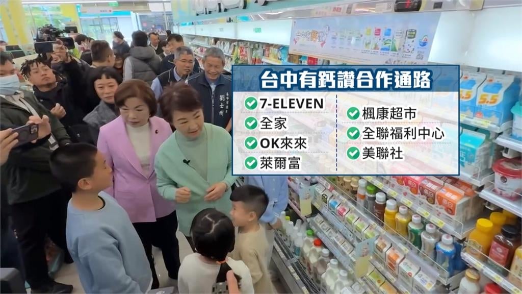 「台中有鈣讚」政策新學期上路！　學童補鈣「每週一瓶乳製品」