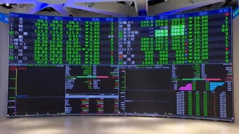 台股早盤下挫逾4百點 台積電跌25元至1750元