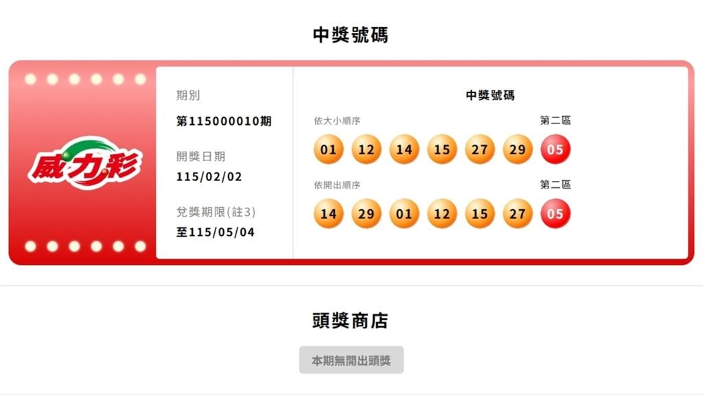 威力彩再槓龜「頭獎飆9.7億」別灰心！4星座立春後「喜迎財神」手氣超旺