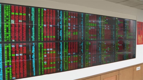 盤中震盪力守3萬2大關！台股終場上漲571點　台積電收1800元