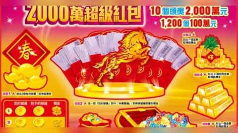 財神到！首張2000萬刮刮樂基隆開出　另有42位幸運兒刮中百萬