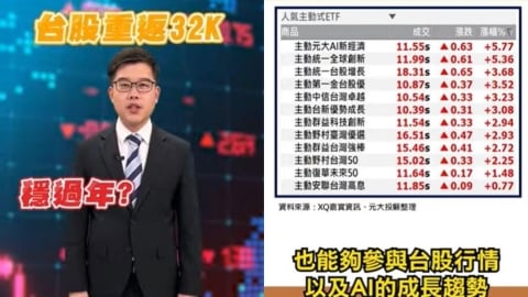 台股站回3萬2千點！封關倒數6天　專家曝「操作關鍵」