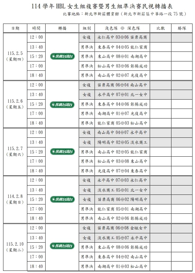 HBL(影)／高中籃球聯賽八強賽明天開打！校園阿雷U前進松山一窺球員私底下的一面