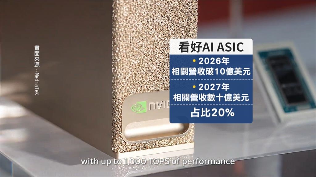 聯發科2025年營收5960億元創高　看好AI需求！ASIC業務接棒成長