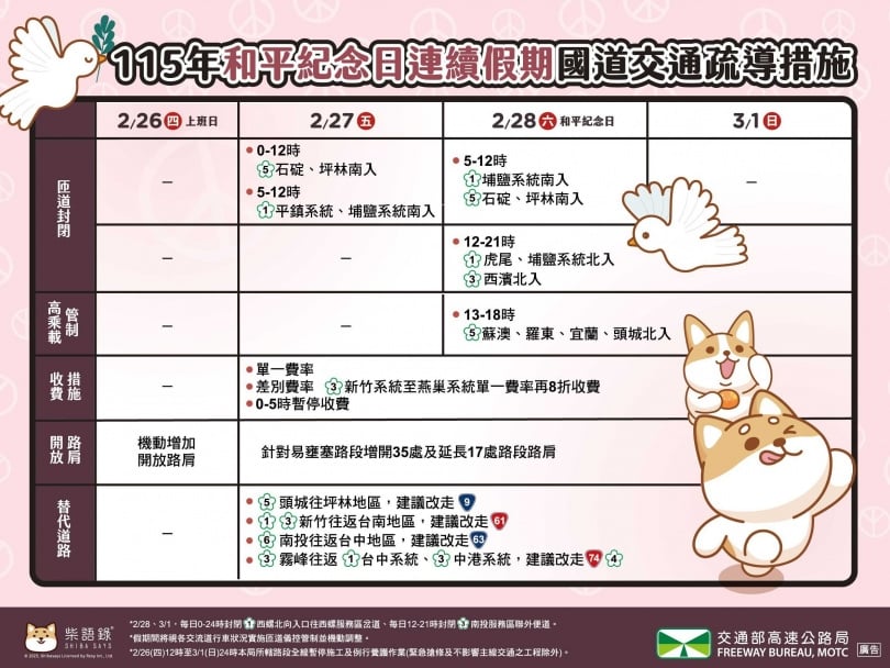 （圖／交通部）