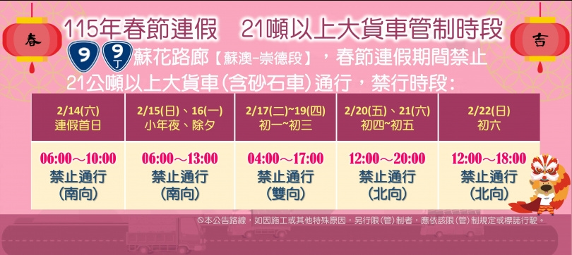 （圖／交通部）