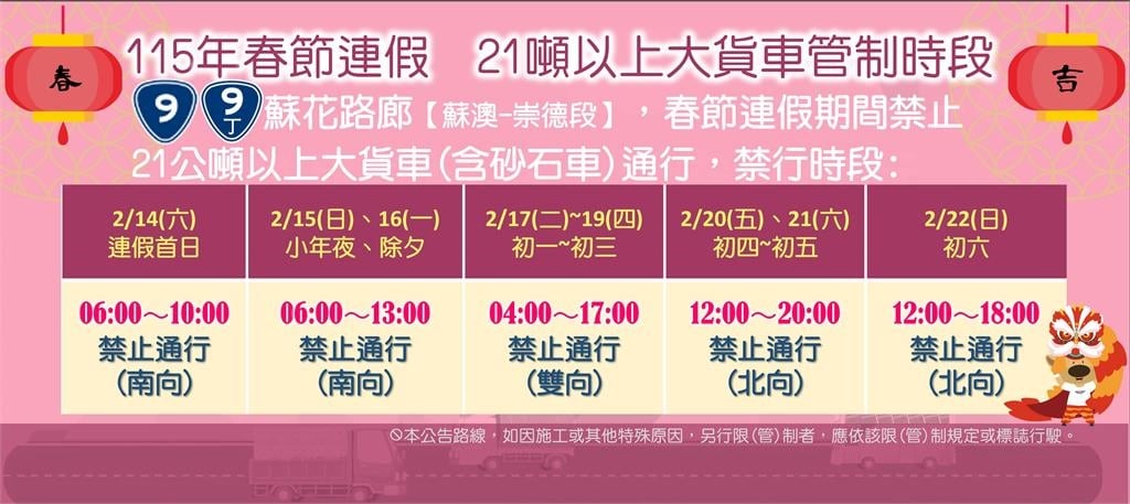 快新聞／出遊必看！春節+228連假交通管制懶人包　搭大眾運輸還有優惠