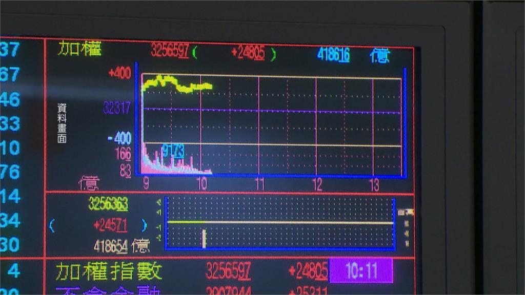 童子賢看好AI帶動手機市場　開創老幹新枝新局面