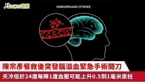 陳宗彥餐敘後突發腦溢血緊急手術開刀 天冷低於24度每降1度血壓可能上升0.5到1毫米汞柱